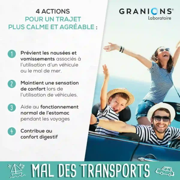 Granions Mal des Transports Spray 20 ml 04