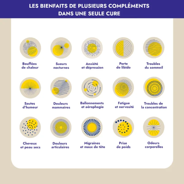 UMA Harmonie Daily Menopause symptomes