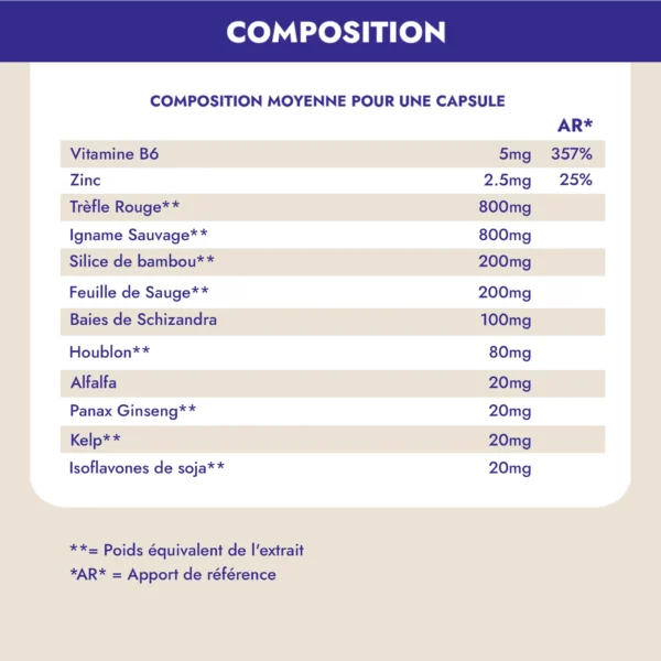 UMA Harmonie Daily composition 02