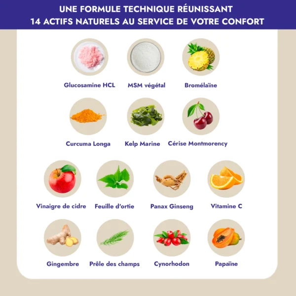 UMA Reneva Osteo Active ingredients